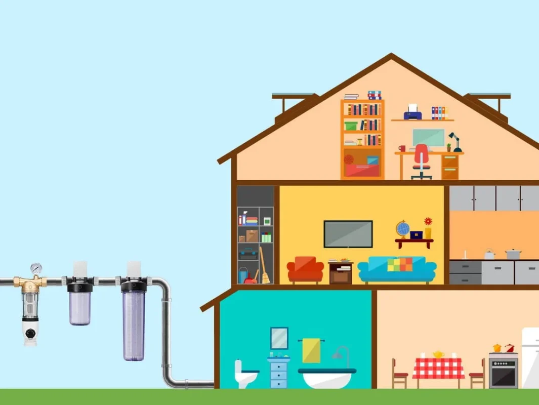 Waterpro - Residential Applications